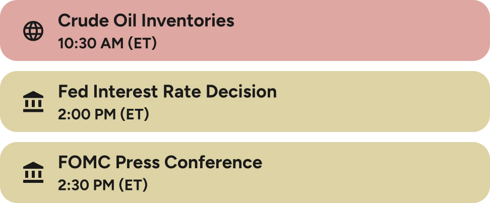Earnings This Week Earnings Calendar Earnings Hub Earnings This Week Earnings Calendar Earnings Hub