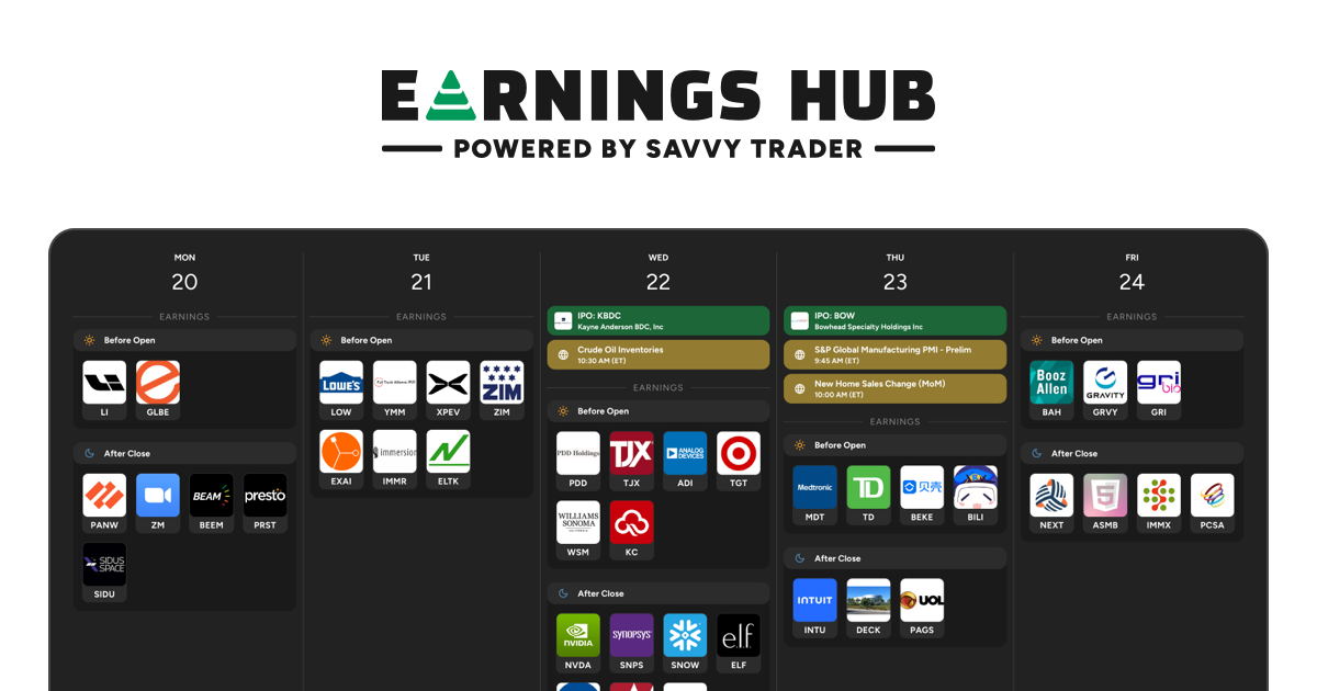 Earnings This Week Earnings Calendar Earnings Hub